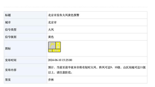 弗拉霍维奇数据：1次助攻2次关键传球，获评全场并列最高7.6分