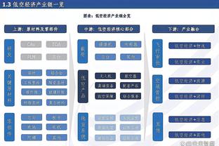 全面发挥！怀特17中8砍23分5篮板8助攻2盖帽