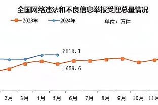 开云app官方截图1