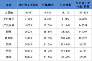 江南体育竞技中心电话截图0