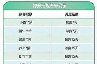 如何向英力士证明自己？滕哈赫：他们了解我 去年表现是超出预期