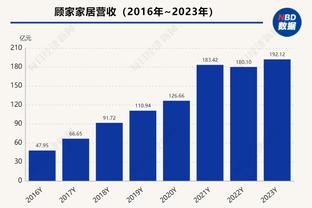 沃格尔：马尔卡宁是训练最刻苦的球员之一 他是头号威胁